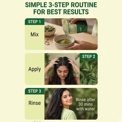 100% Natural Herbal Hair Pack | Hanuman Herbals