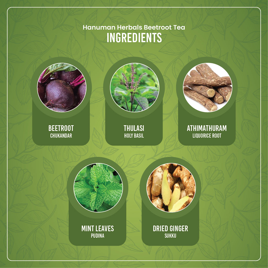 Hanuman Herbals Beetroot Wellness Tea